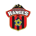 Reserves logo